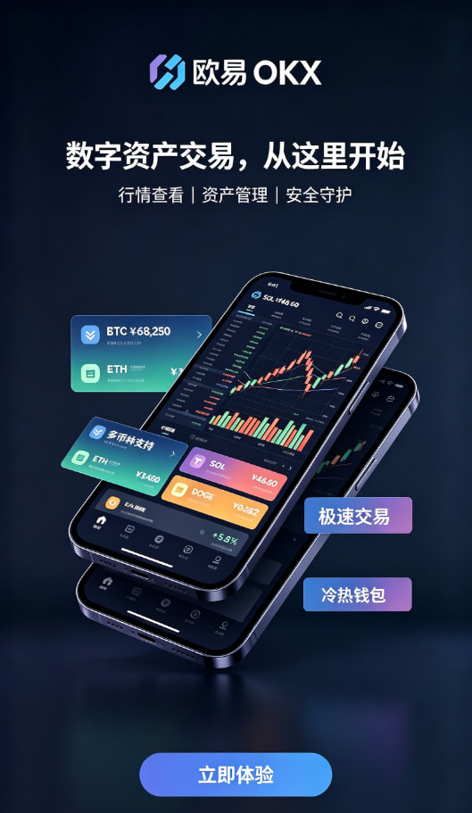 欧交易所APP现货与合约交易操作步骤
